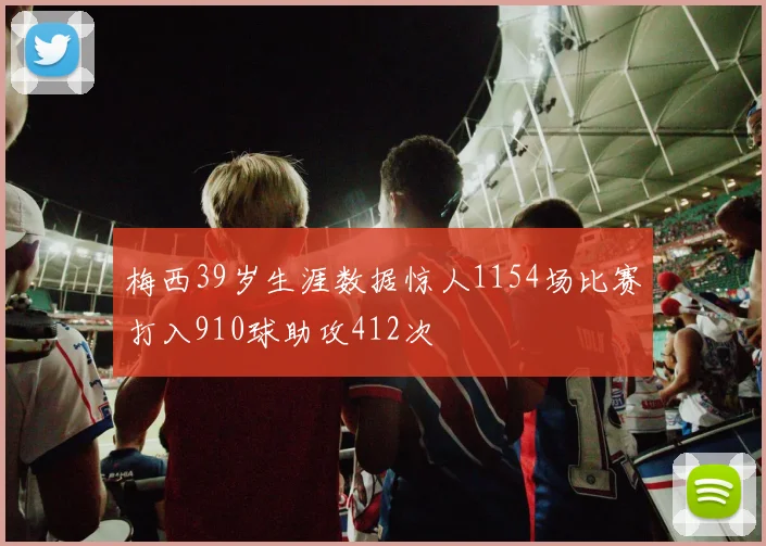 梅西39岁生涯数据惊人1154场比赛打入910球助攻412次